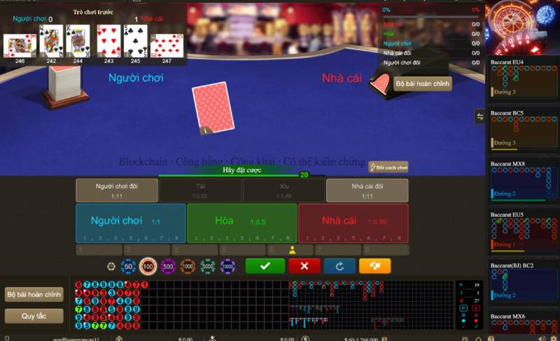 Top 5 Trò Chơi Hấp Dẫn, Đỉnh Cao Tại Sảnh BBin Casino 2 Blockchain Baccarat – Đỉnh cao của cá cược minh bạch