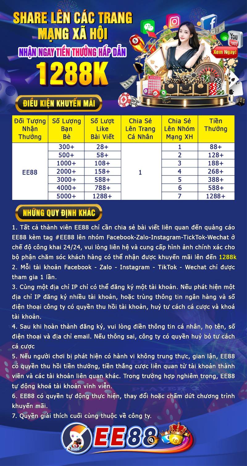 Khuyến Mãi Ee88 Mới Nhất 2025 – Nổ Quà Không Giới Hạn Mỗi Ngày 7 Tặng thêm khi chia sẻ MXH – Nhận thưởng tới 1.288.000 VNĐ