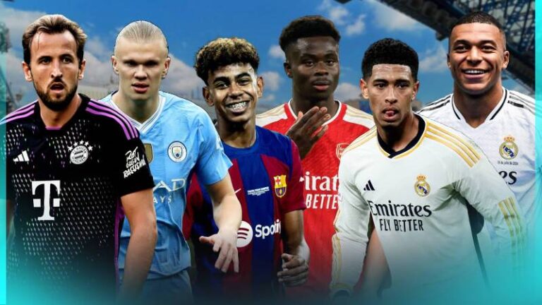 Top Cầu Thủ Đắt Giá Nhất Thế Giới Nhất Hiện Nay 16 Top Cầu Thủ Đắt Giá Nhất Thế Giới Nhất Hiện Nay